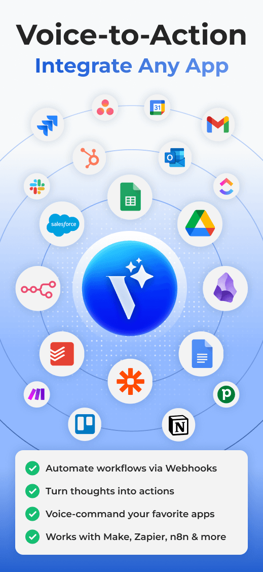 Voice-to-Action workflow integrating with Make, Zapier, n8n and more