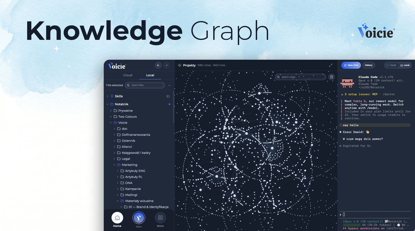 Knowledge Graph in Voicie - notes linked into a network, the knowledge graph view